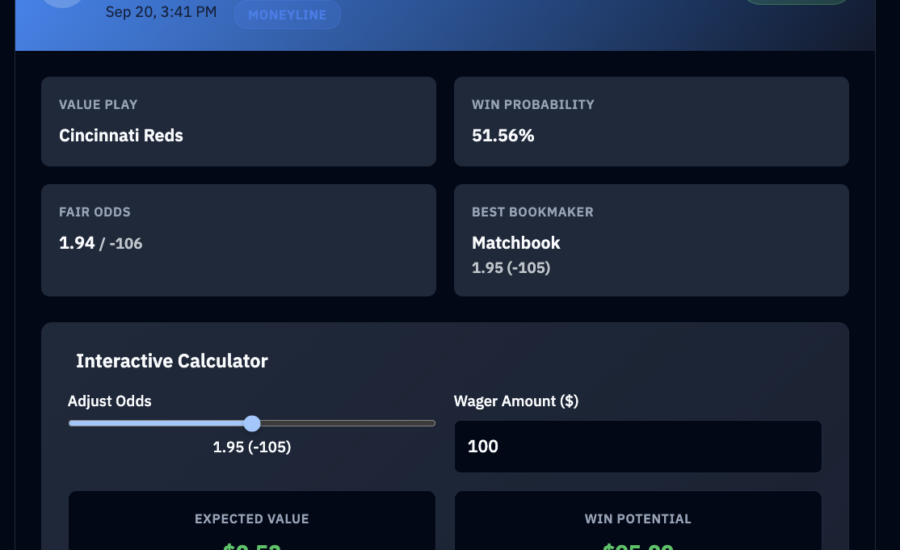 KellyOdds Launches Discord Community for Advanced Sports Analytics